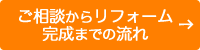 ご相談からリフォーム完成までの流れ